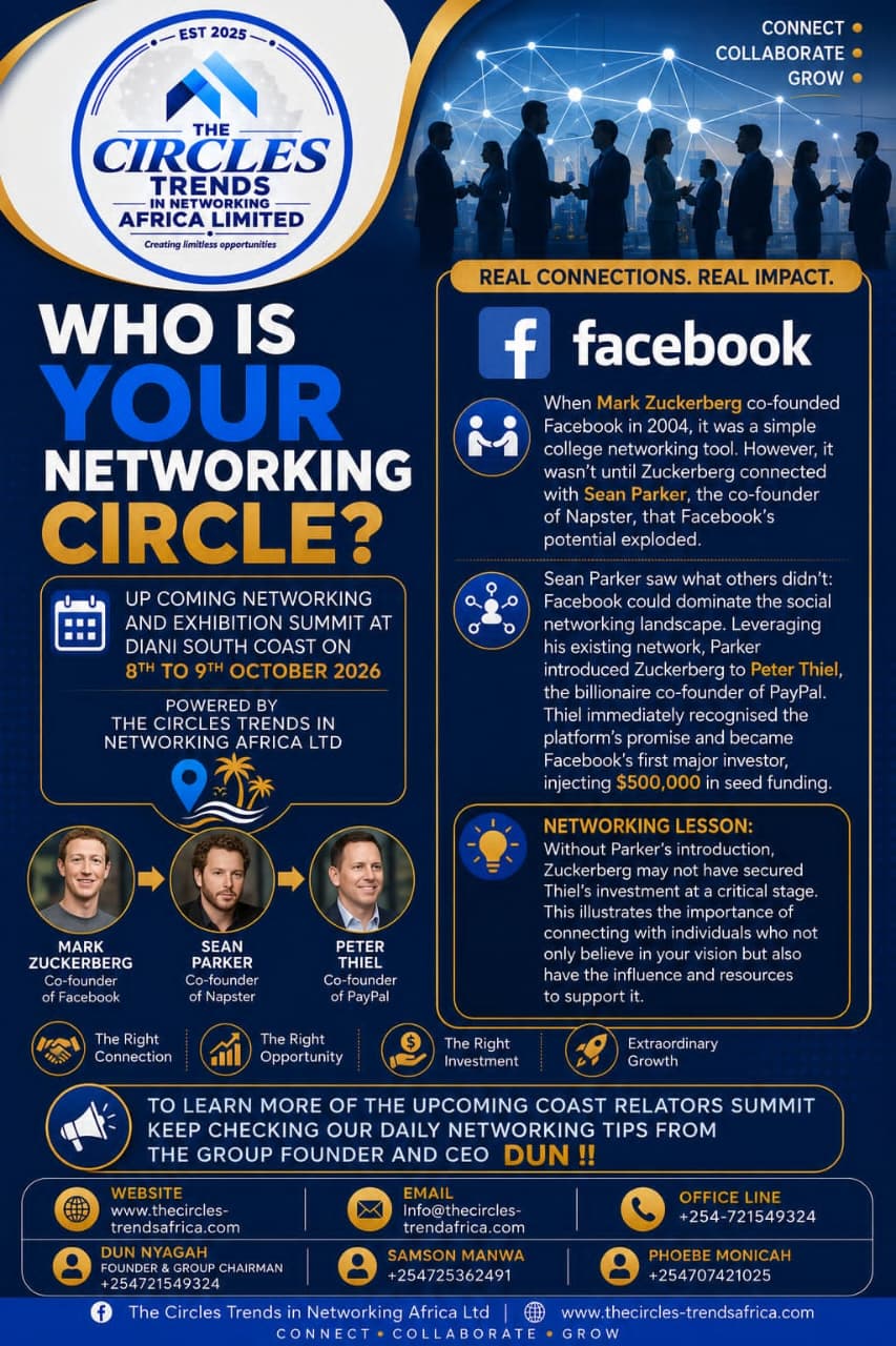 Who Is Your Networking Circle?